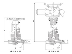 電動、手動截止閥